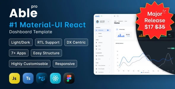 OneSmartSite | Designs » Able Pro Material-UI React Admin Dashboard ...