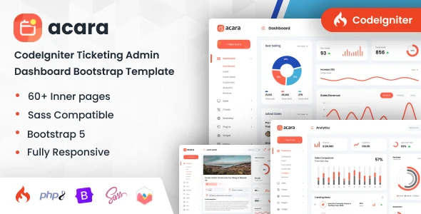 OneSmartSite | Designs » Acara - CodeIgniter Ticketing Admin Dashboard ...