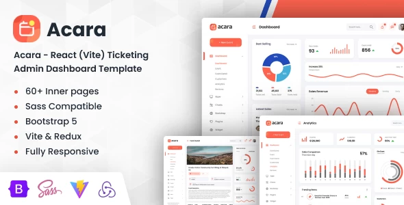 OneSmartSite | Designs » Acara - React (Vite) Ticketing Admin Dashboard ...