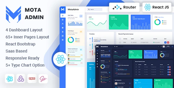 OneSmartSite | Designs » MotaAdmin - React Redux Admin Dashboard Template