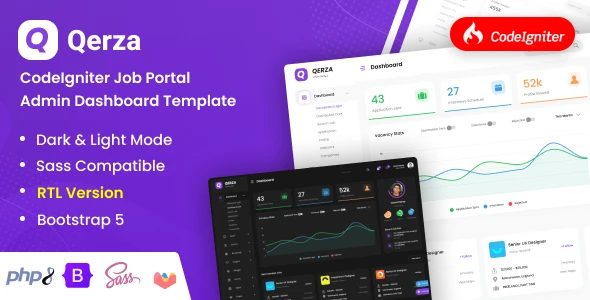OneSmartSite | Designs » Qerza - CodeIgniter Job Portal Admin Dashboard ...