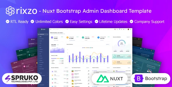 OneSmartSite | Designs » Rixzo - Nuxt Bootstrap Admin Dashboard Template