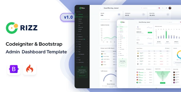 OneSmartSite | Designs » Rizz - Codeigniter Admin Dashboard Template