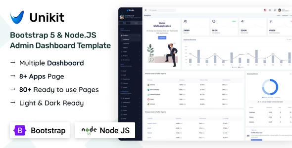 OneSmartSite | Designs » Unikit - Bootstrap & Node Admin Dashboard Template